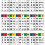 Bingo Cards 1008 Cards 9 Per Page No Free Space Pdf Etsy Bingo