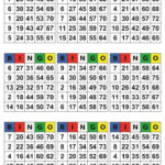 Bingo Cards 1008 Cards 9 Per Page No Free Space Pdf Etsy In 2020